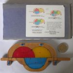 Slide Rule Quadrometer 3
